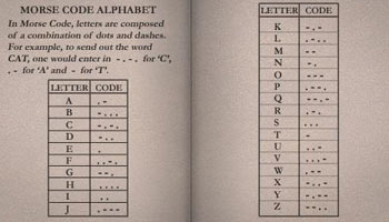 Morseova abeceda.